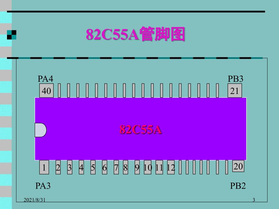 可编程外围接口82C55APPT课件_第3页