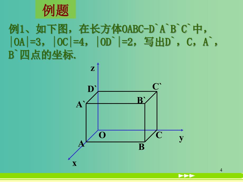 高中数学 4.3.1 空间直角坐标系 课件 新人教A版必修2.ppt_第4页