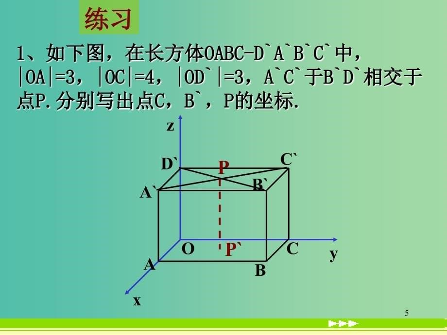 高中数学 4.3.1 空间直角坐标系 课件 新人教A版必修2.ppt_第5页