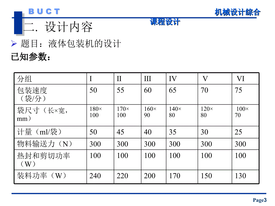 《机械综合课程设计》PPT课件.ppt_第3页