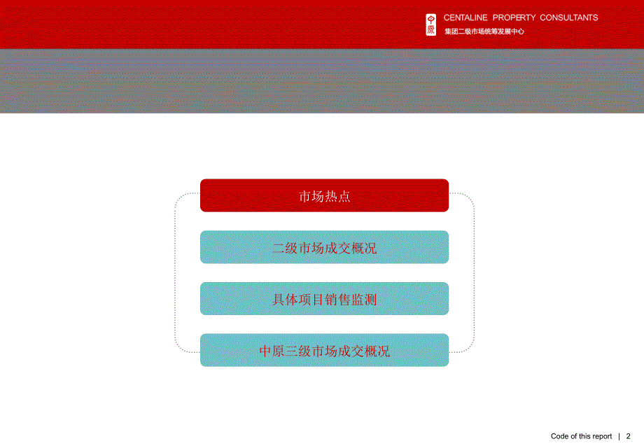 深圳房地产市场监测研究周报课件_第2页