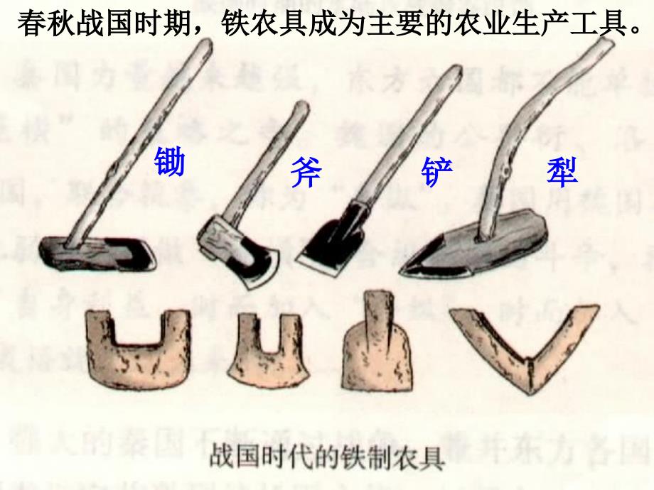 你知道用来翻地的工具是用什么材料做的吗_第4页