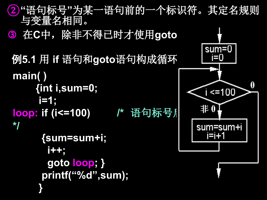 第5章循环控制PPT课件_第2页