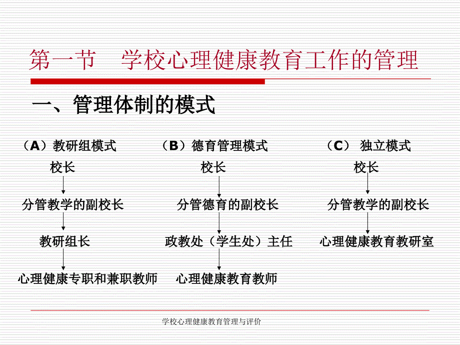 学校心理健康教育管理与评价课件_第2页