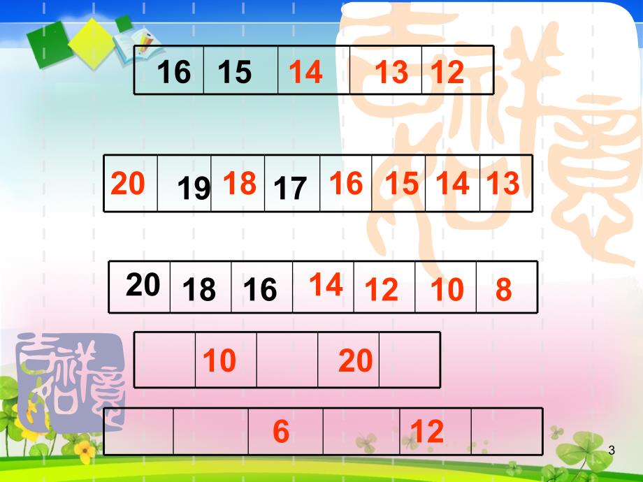 一年级上册数学总复习课堂PPT_第3页