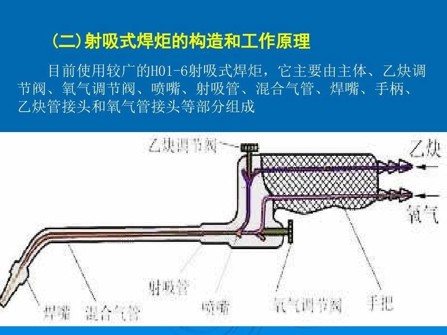 焊炬割炬等附件的构造工作原理和安全要求_第5页