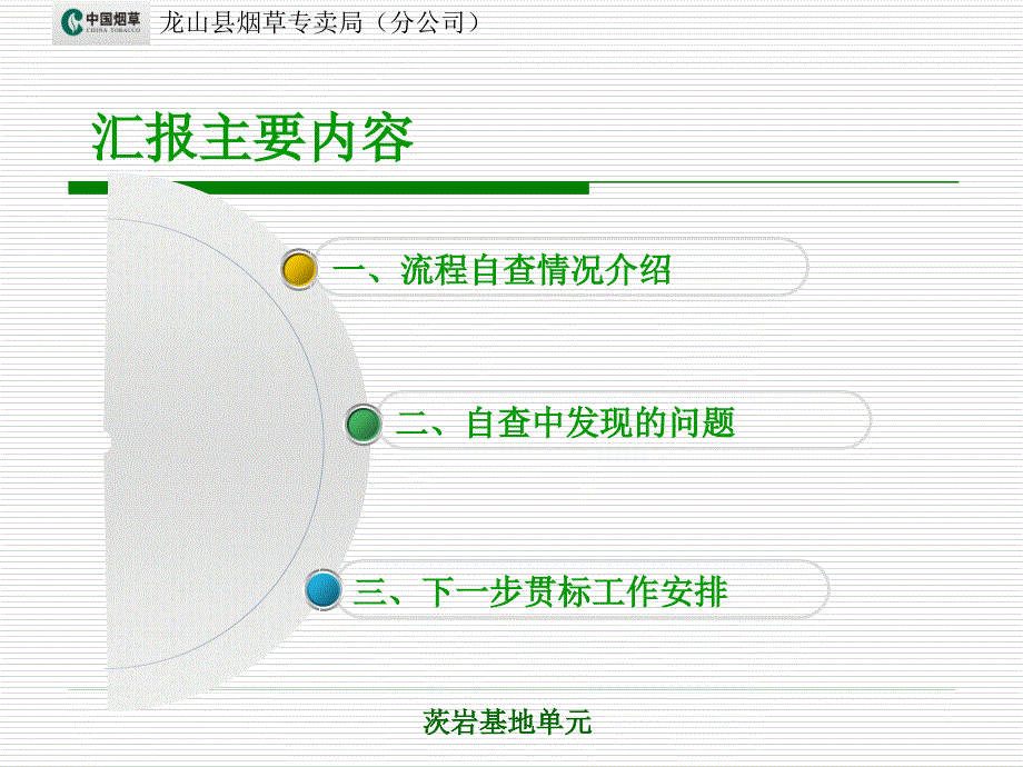 烟草专卖基地单元体系建设工作自查汇报_第2页