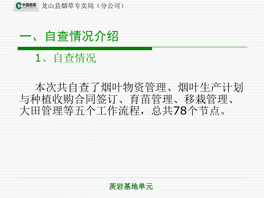 烟草专卖基地单元体系建设工作自查汇报_第3页