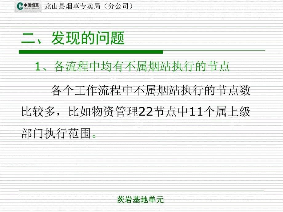 烟草专卖基地单元体系建设工作自查汇报_第5页