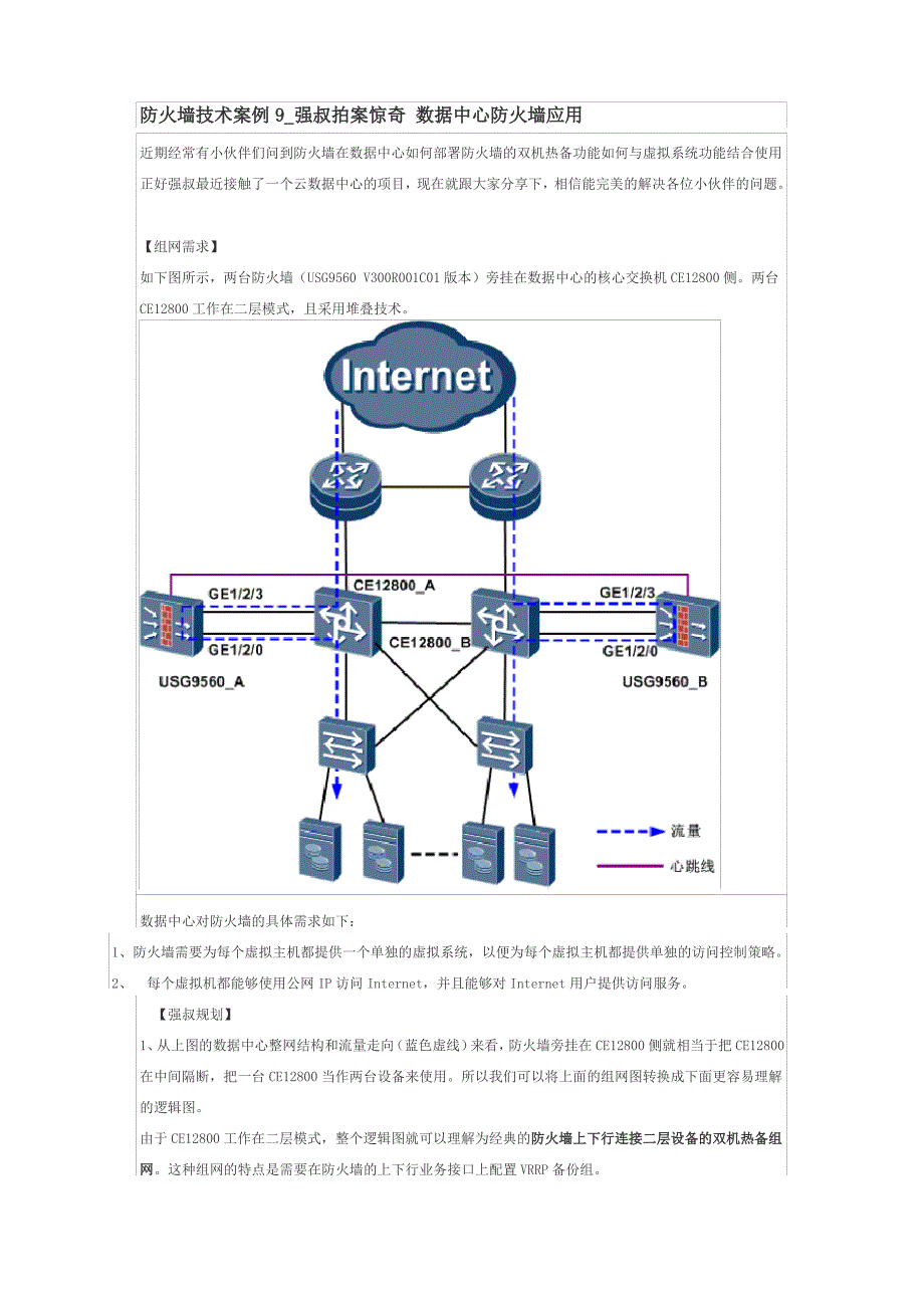 防火墙技术案例9_数据中心防火墙应用_第1页