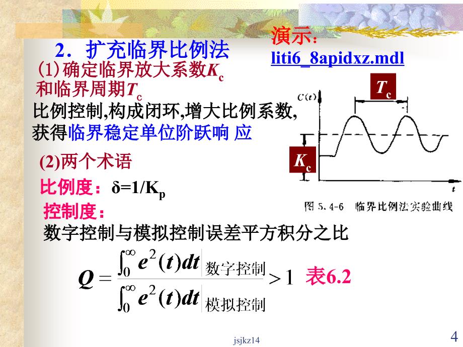 数字PID控制器的改进.ppt_第4页