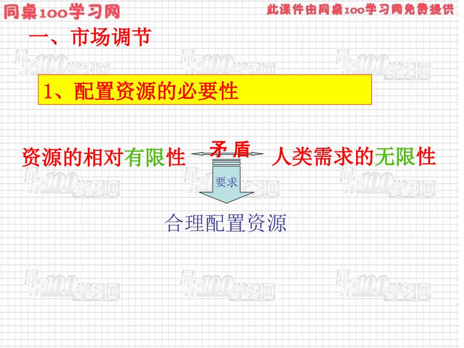 为什么国家要求居民凭票购买鸡蛋教案_第3页