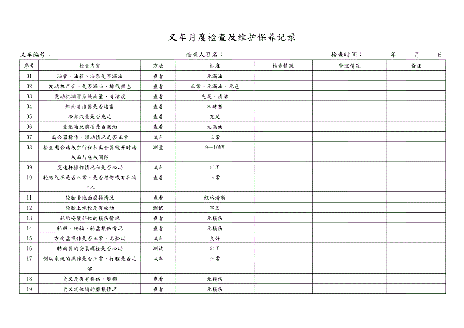 叉车月度检查及维护保养记录_第1页