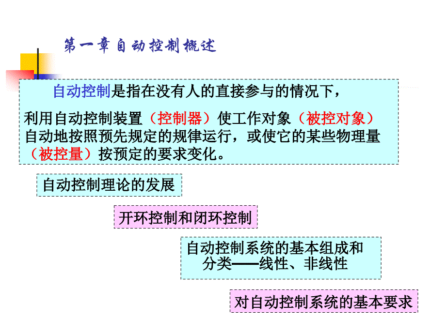 自动控制原理课程总结_第4页