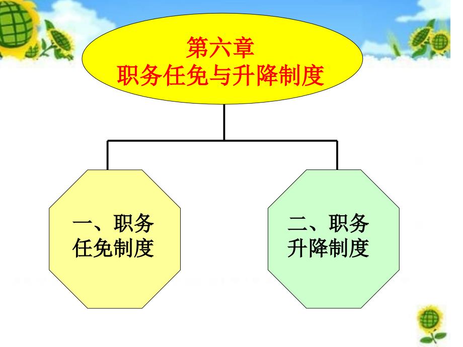 职务任免与升降制度_第3页