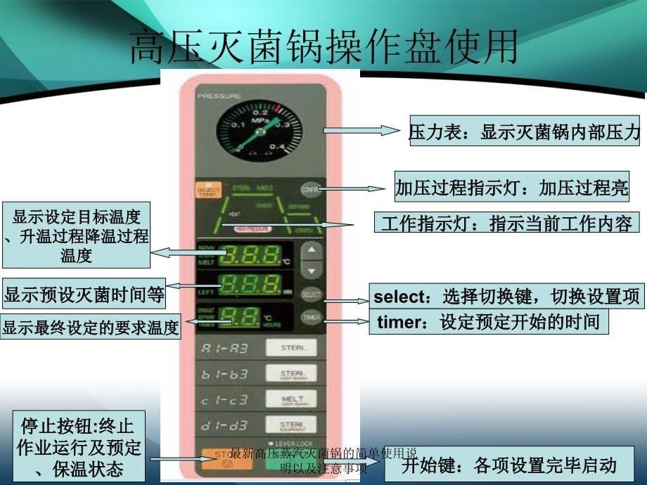 最新高压蒸汽灭菌锅的简单使用说明以及注意事项_第5页