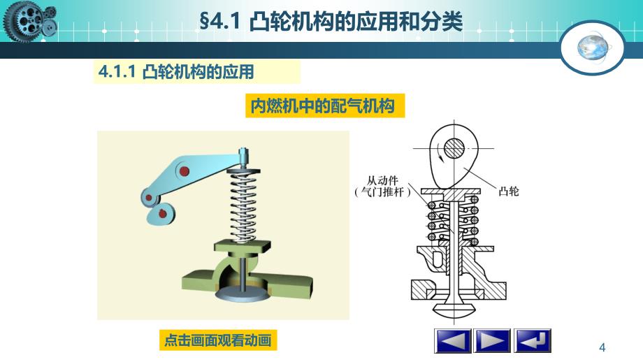 凸轮机构ppt课件_第4页