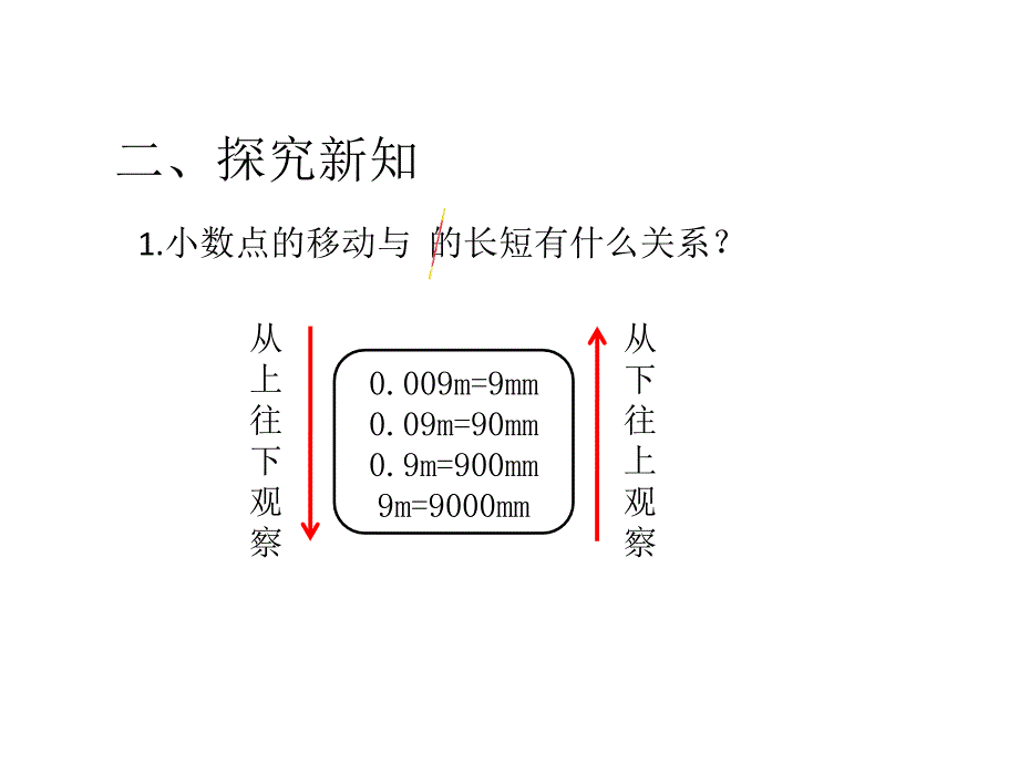 第6课时小数点移动引起小数大小的变化 (2)_第3页