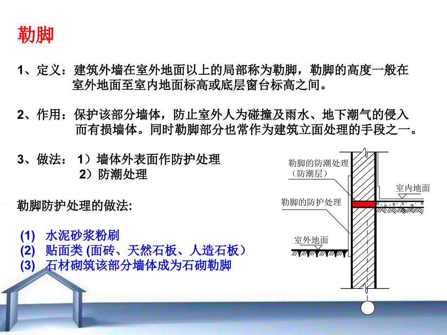 勒脚散水圈梁雨棚与阳台_第2页