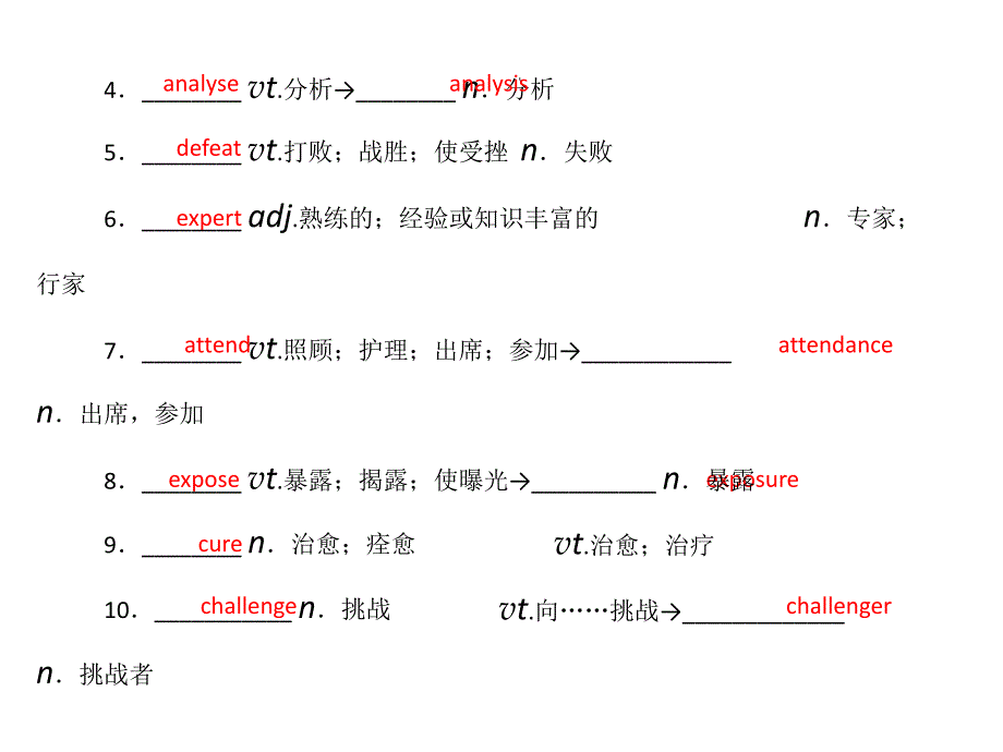 原创南方新课堂高考总复习英语第一部分必修5Unit1Greatscientists配套课件_第3页