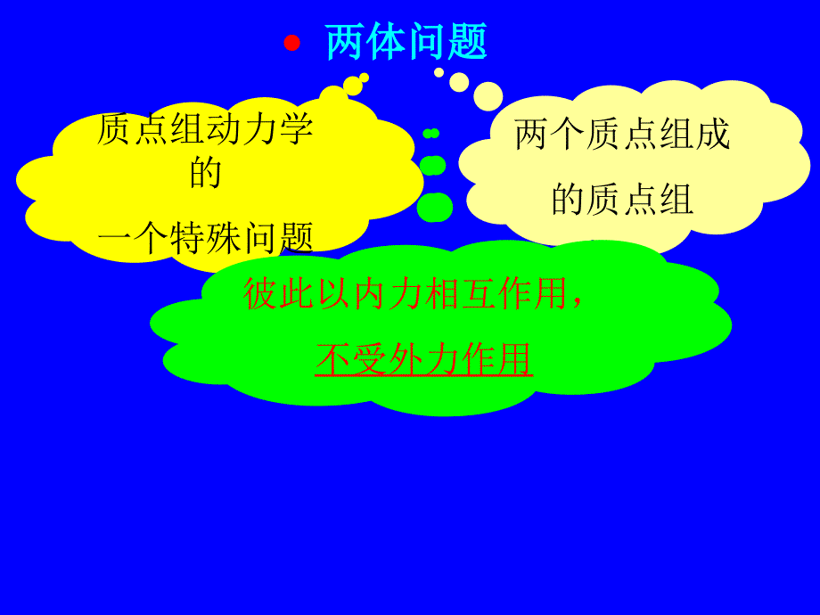 Chap5质点组动力学的运动定律很反感_第4页