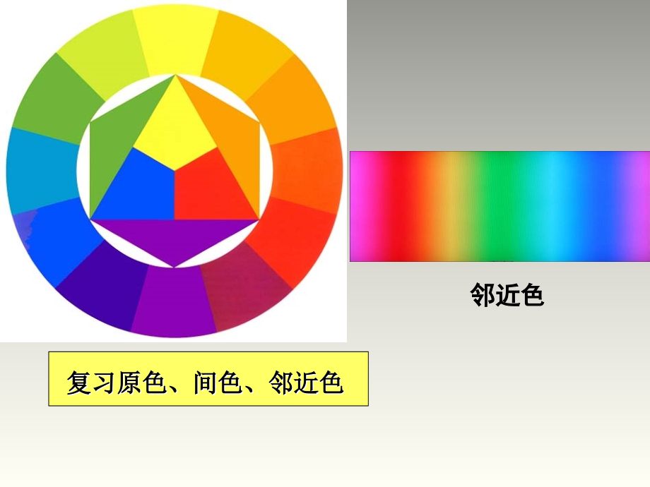 鲁教版五四制小学五年级美术上册全套课件_第3页