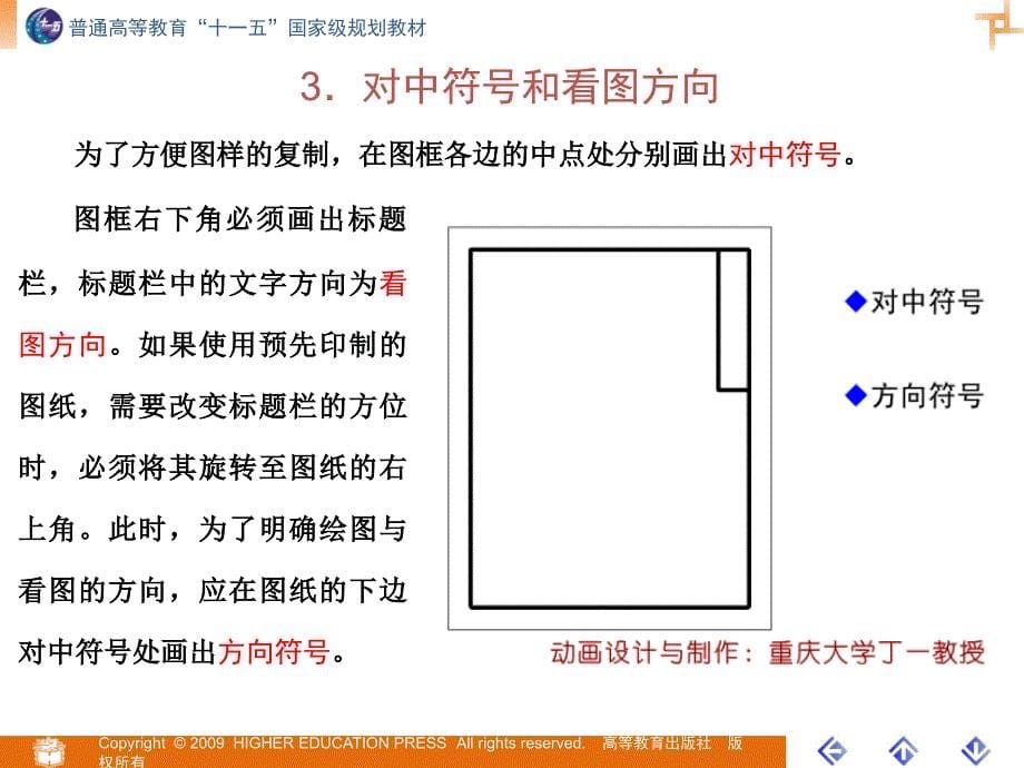 国家标准和规范课件_第5页