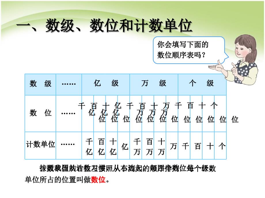 四年级上复习大数的认识_第2页