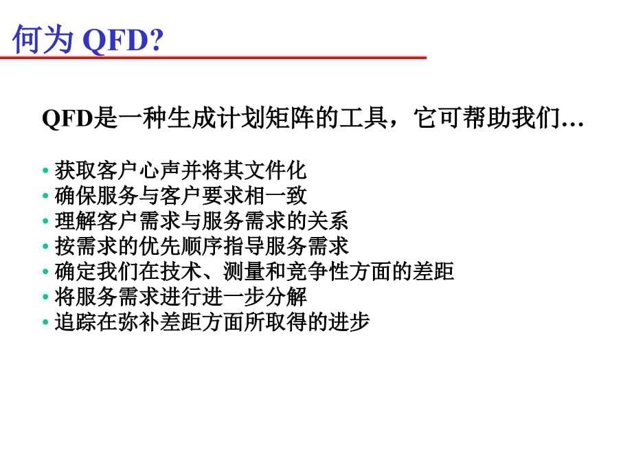 质量功能展开QFDppt课件_第5页