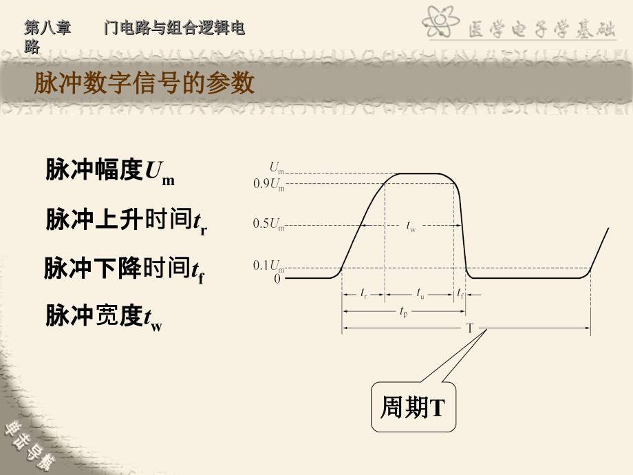 第8章门电路与组合逻辑电路pt课件_第4页