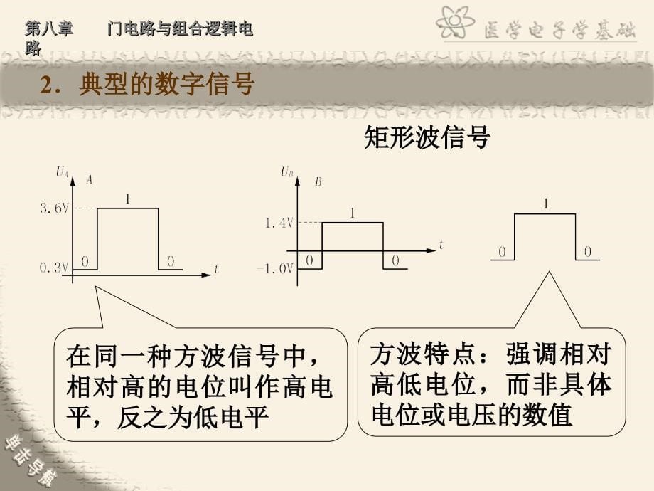 第8章门电路与组合逻辑电路pt课件_第5页