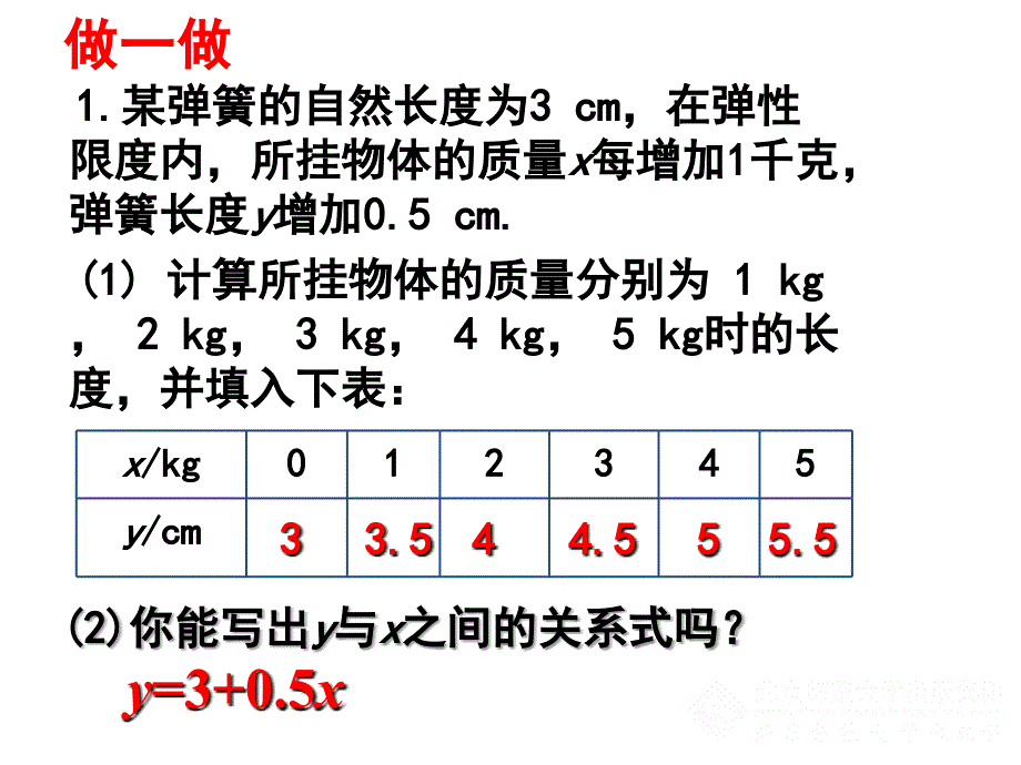 2一次函数与正比例函数演示文稿2_第3页