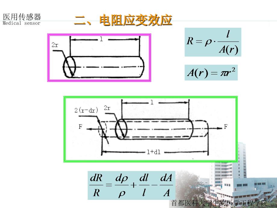 医用传感器第三章电阻式.ppt_第2页