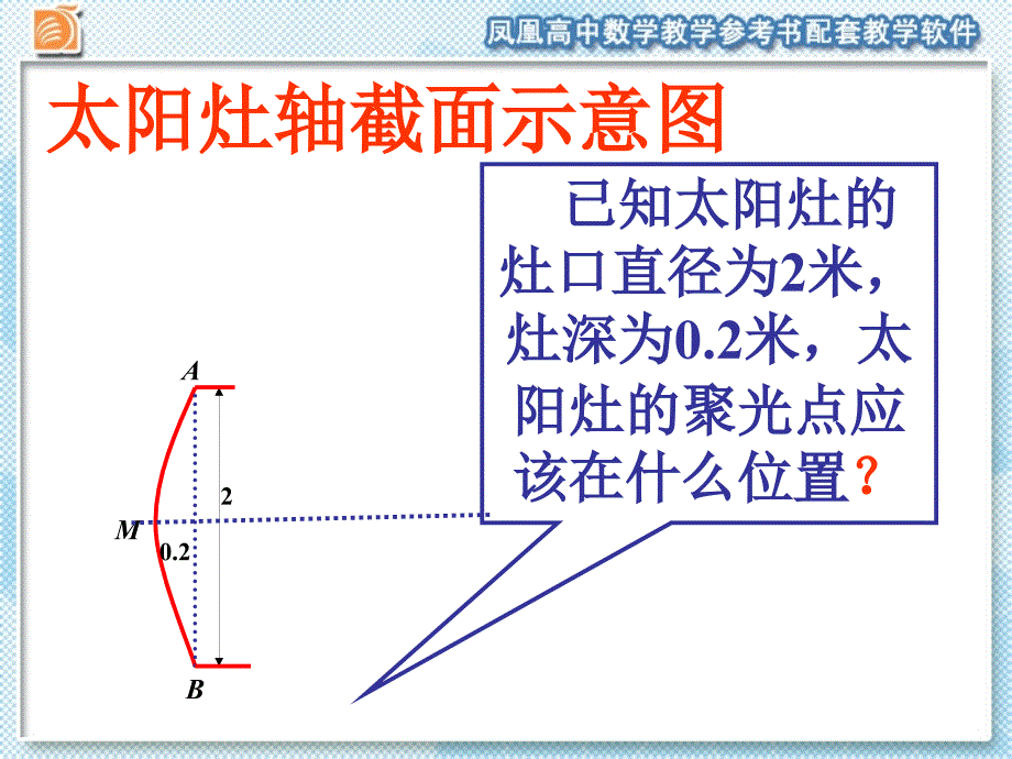 241抛物线的标准方程_第4页