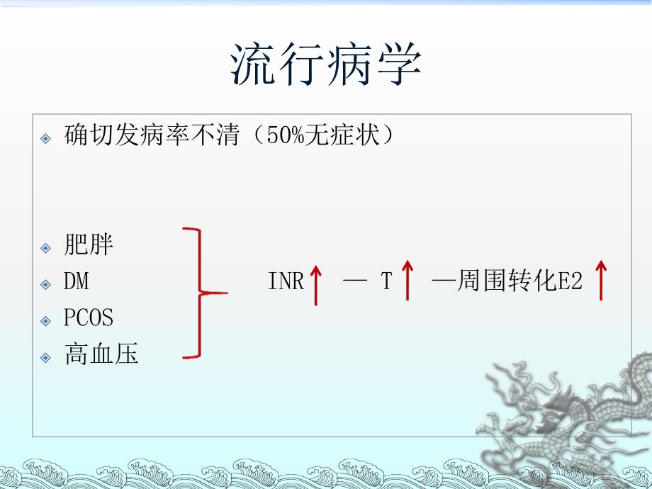 妇产科教学课件：子宫肌瘤_第4页