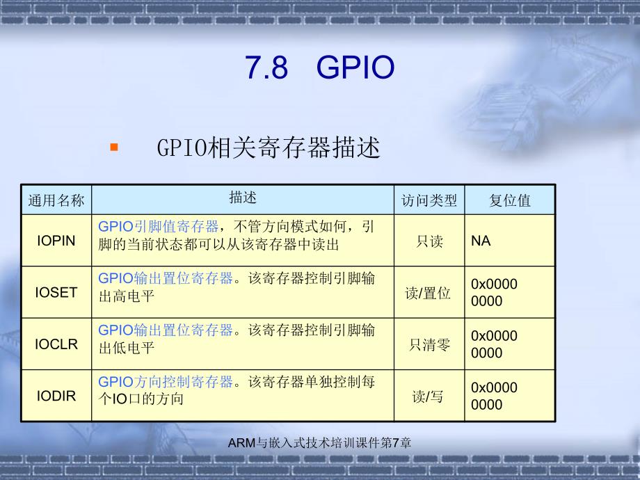 ARM与嵌入式技术培训课件第7章课件_第2页