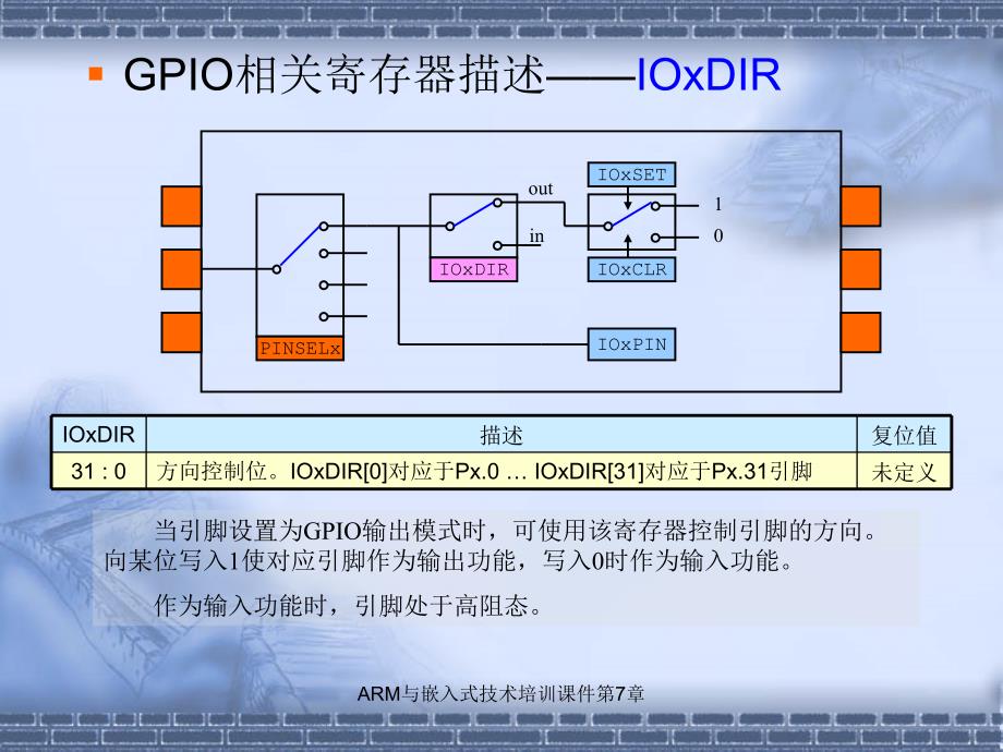 ARM与嵌入式技术培训课件第7章课件_第4页