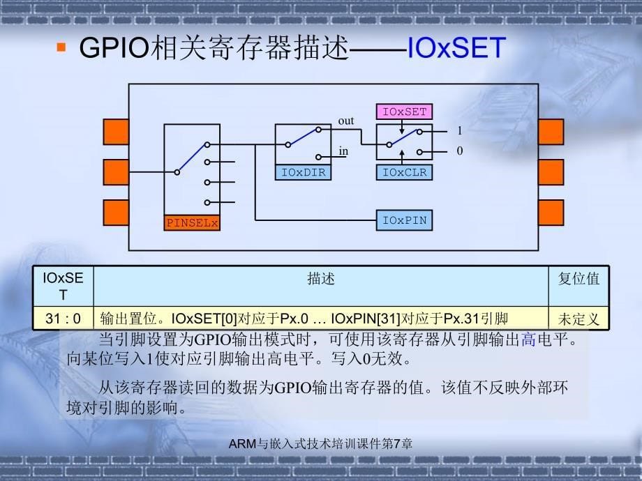 ARM与嵌入式技术培训课件第7章课件_第5页