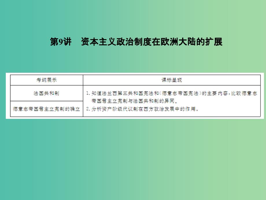 2019届高考历史总复习 第二单元 古代和近代西方的政治文明 1.2.9 资本主义政治制度在欧洲大陆的扩展课件.ppt_第1页