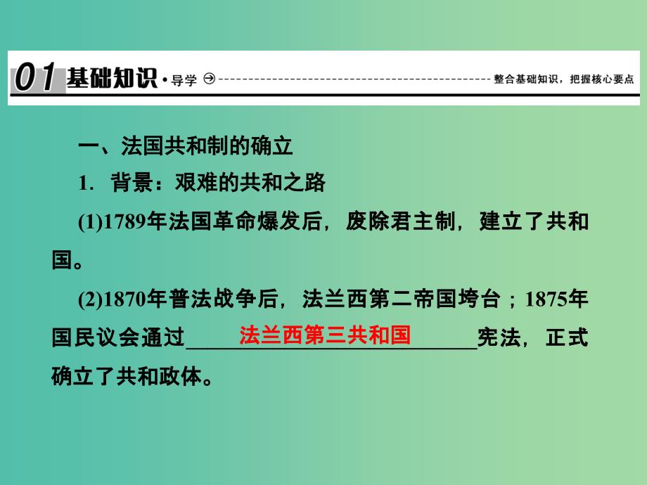 2019届高考历史总复习 第二单元 古代和近代西方的政治文明 1.2.9 资本主义政治制度在欧洲大陆的扩展课件.ppt_第2页