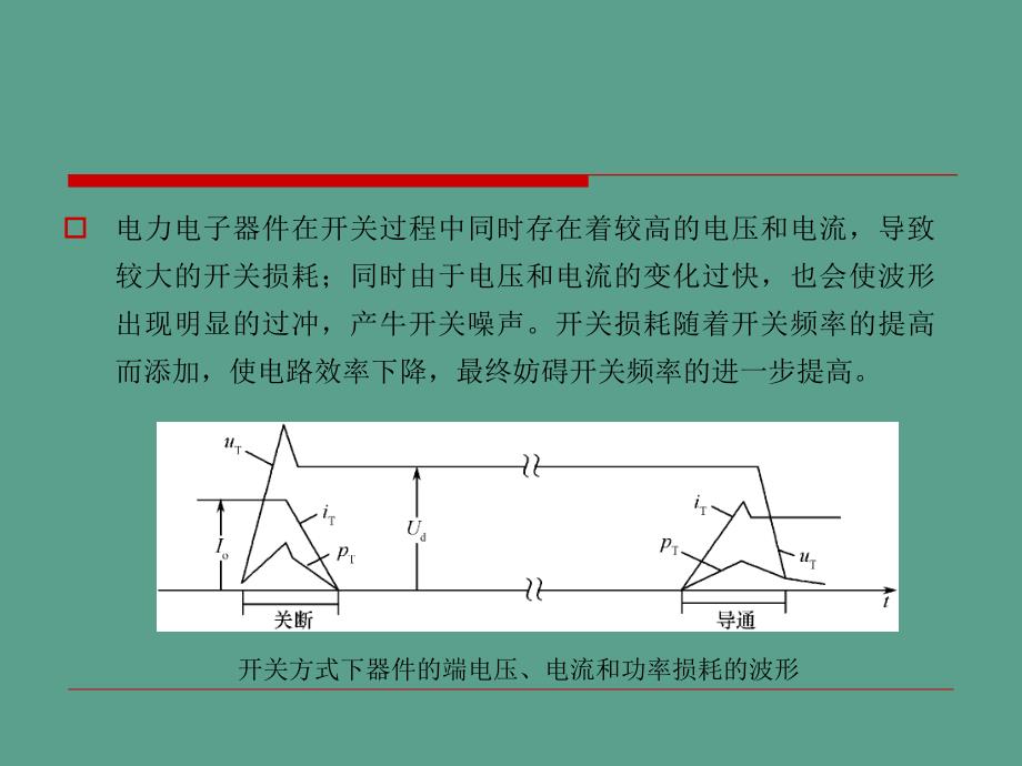 第6章谐振开关电路ppt课件_第3页