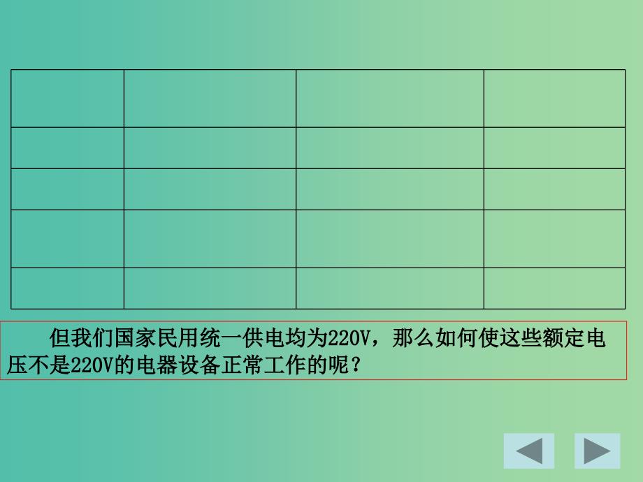 高中物理 5.4变压器课件 新人教版选修3-2.ppt_第3页