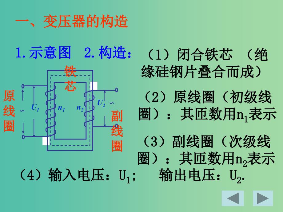 高中物理 5.4变压器课件 新人教版选修3-2.ppt_第4页