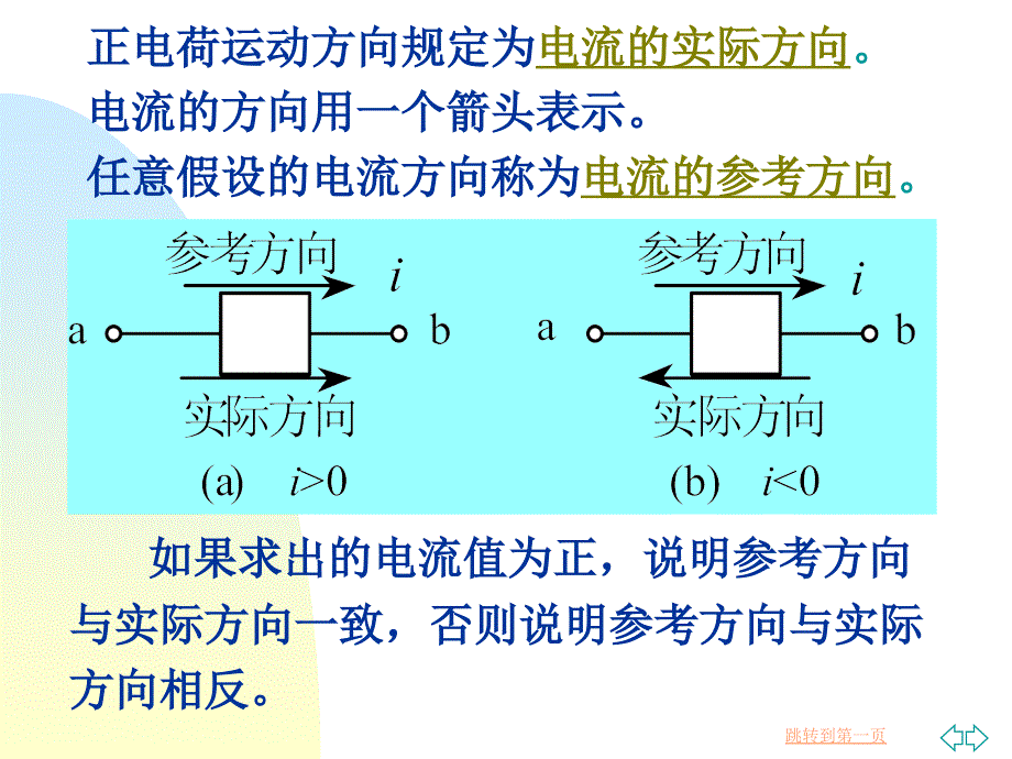 电路的基本概念及分析方法_第4页