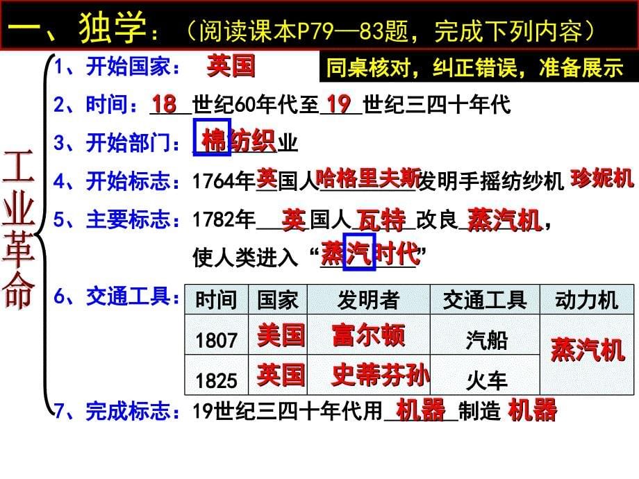 第13课第一次工业革命(公开课)_第5页