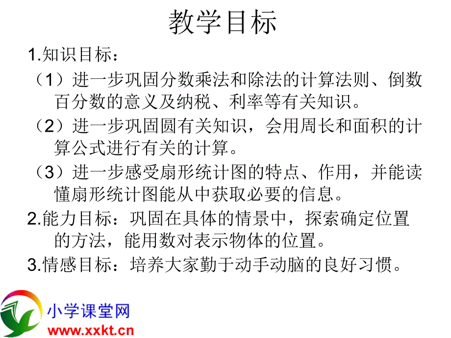 人教新课标数学六年级上册《总复习》课件_第2页