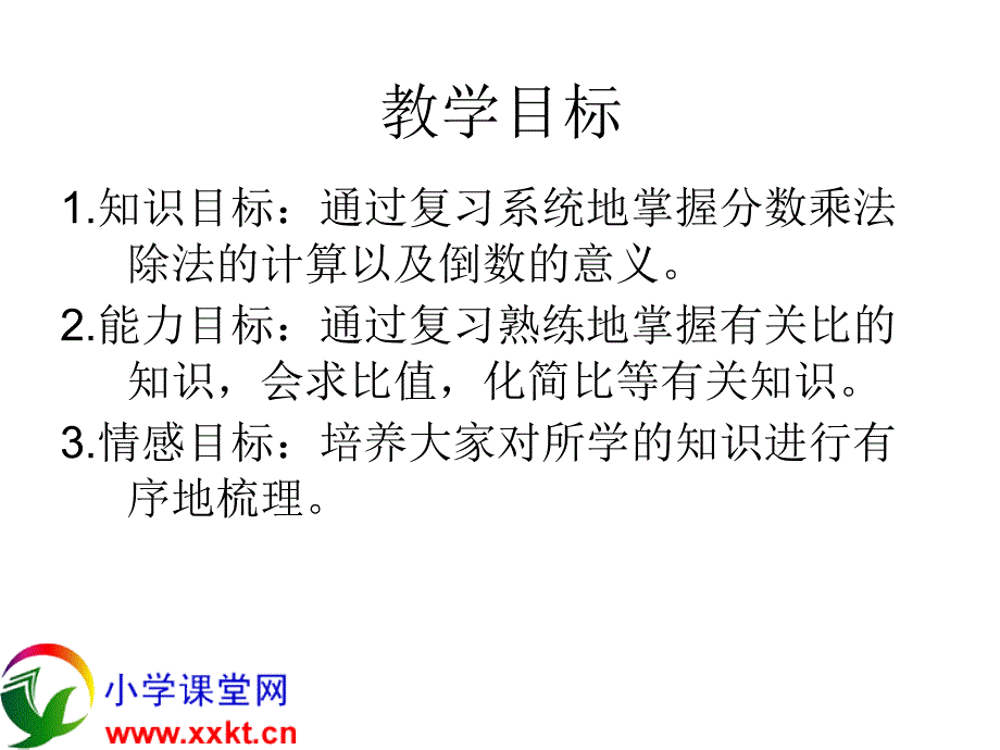 人教新课标数学六年级上册《总复习》课件_第4页