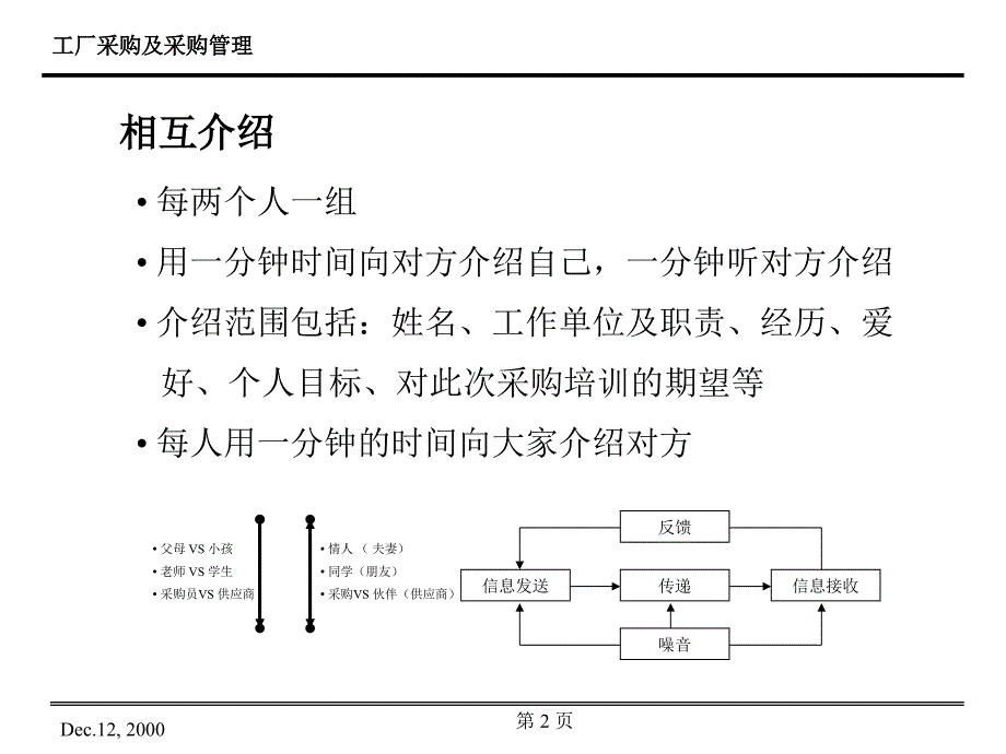 工厂采购及采购管理_第2页