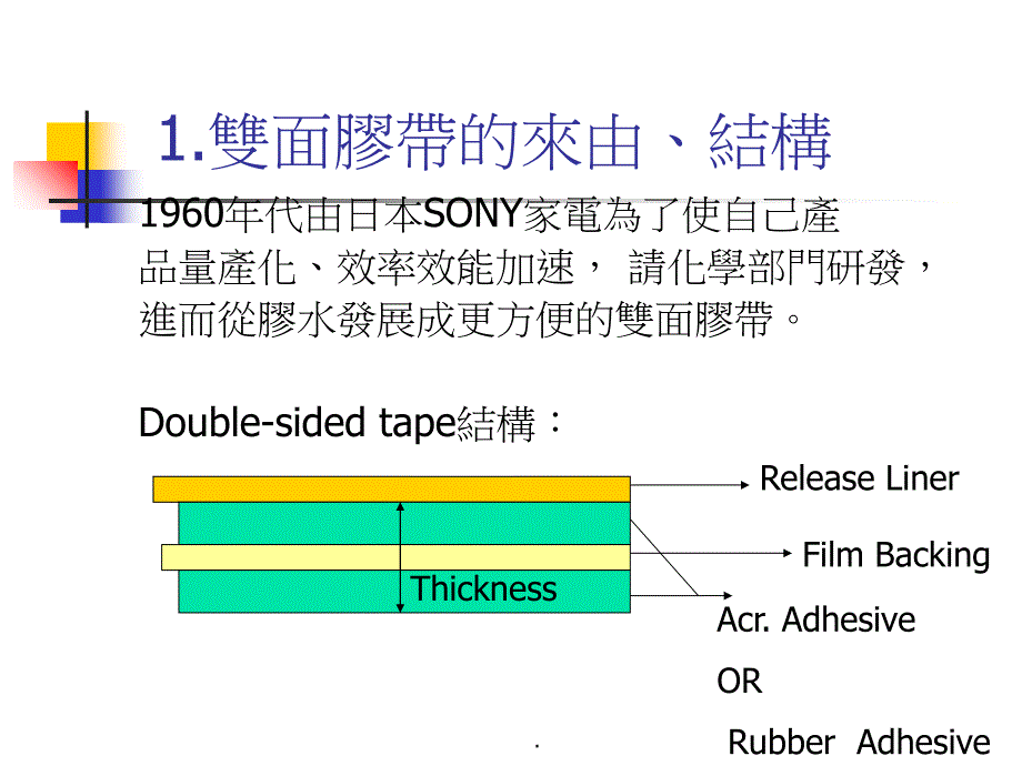 各类双面胶带概论ppt课件_第2页