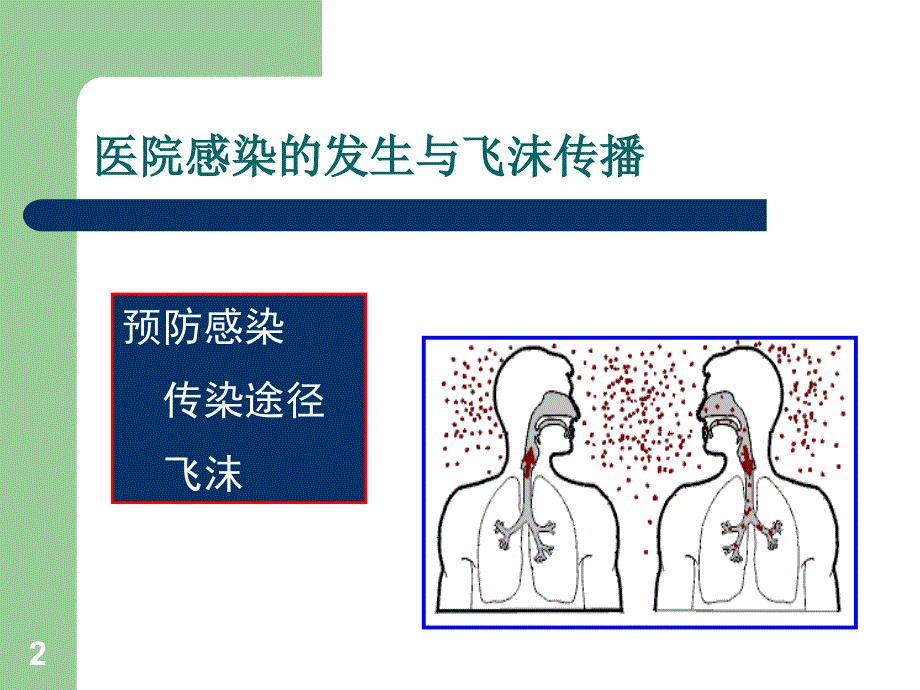 如何正确戴口罩参考幻灯片.ppt_第2页